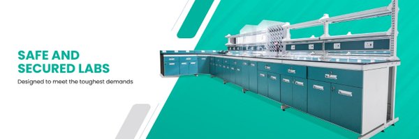 santechlabs Profile Banner