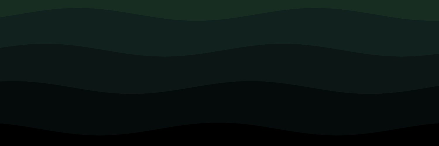 captainbatman's profile banner image