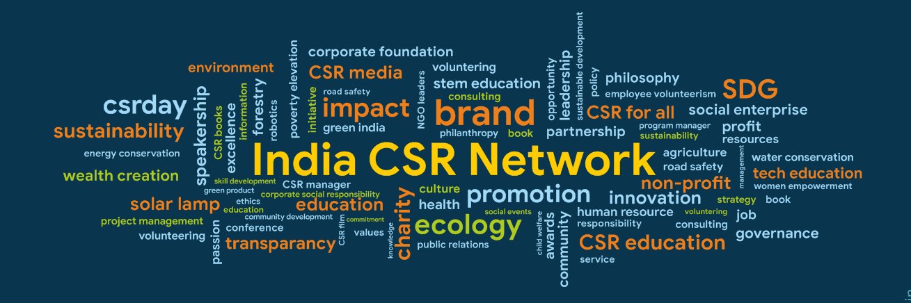 INDIA CSR banner