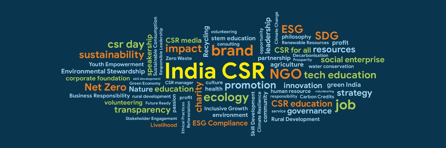 INDIACSR's profile banner image