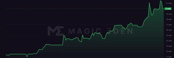 cryptoDNico Profile Banner