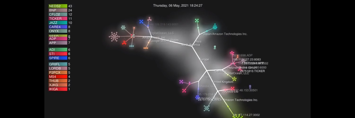 LISP_rsa's profile banner image