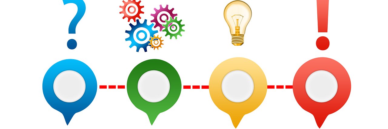 BusinessIntelligence's banner