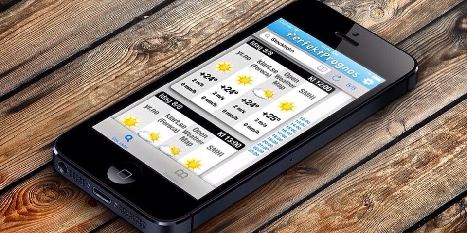 PerfektPrognos banner