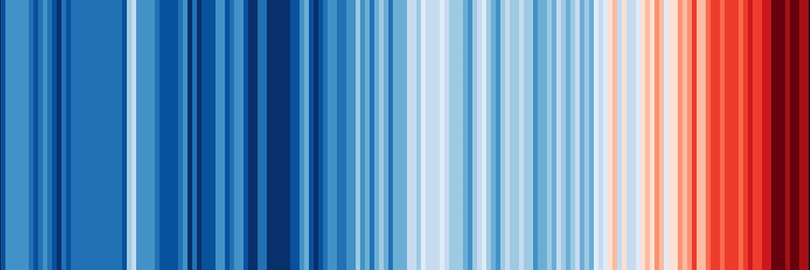 Climate Central's banner