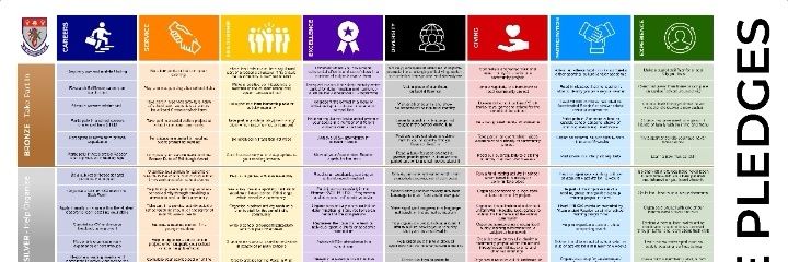PACE Pledges @The Whitby High School banner