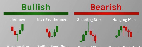 TraderToes's profile banner image