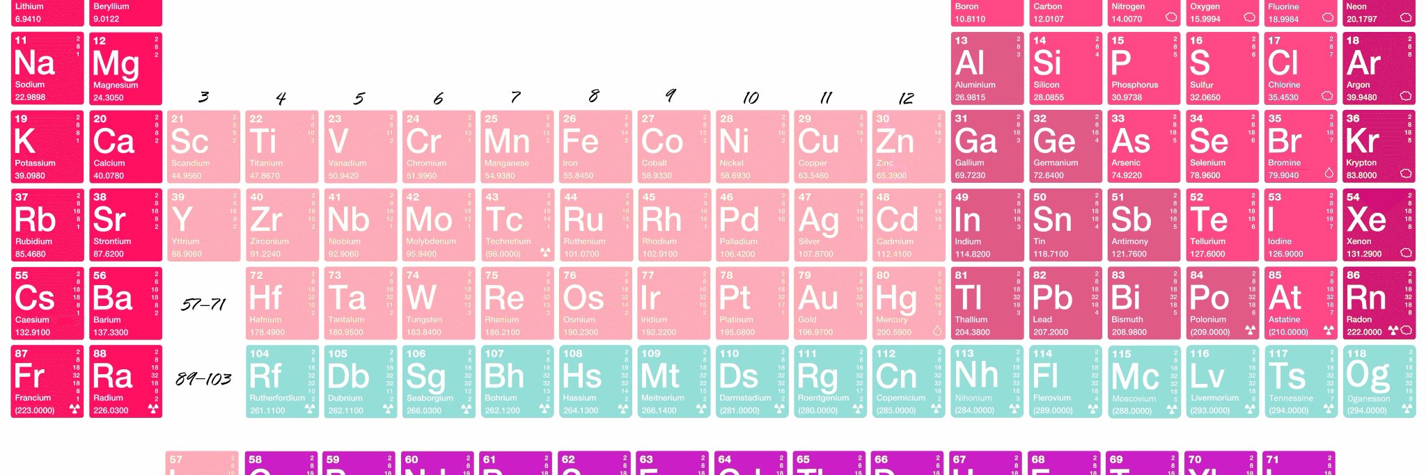 ⌬Nessa Carson banner