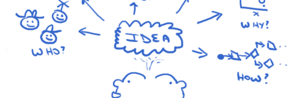 StevenMilstein Profile Banner