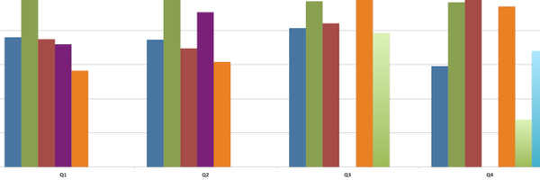 David__Howard Profile Banner