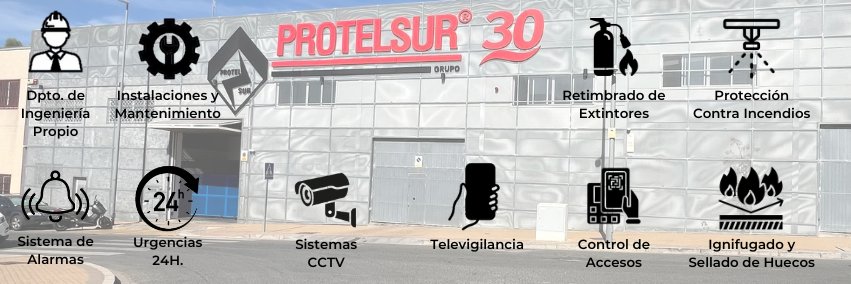 PROTELSUR's profile banner image