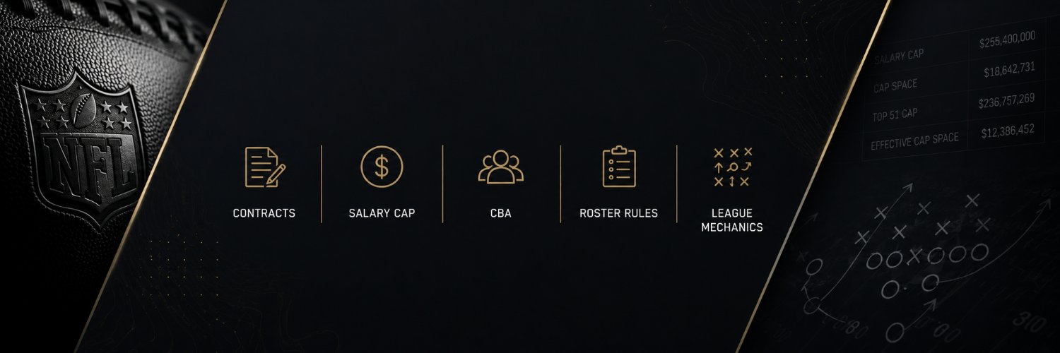 MannionNFL's profile banner image