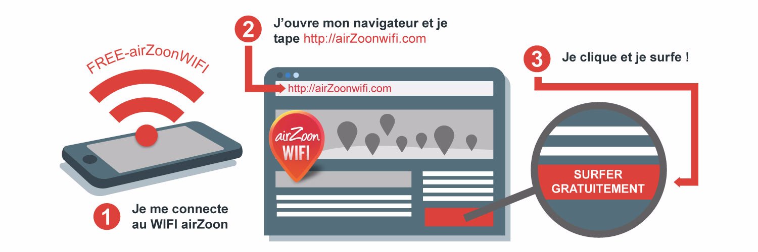 airZoonWiFi's profile banner image