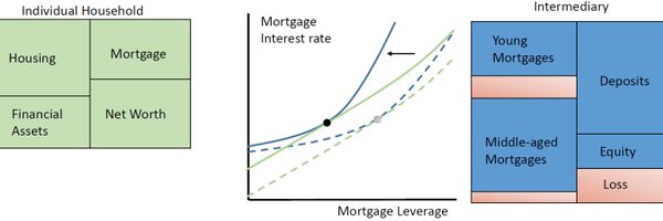 wdiamond_econ Profile Banner