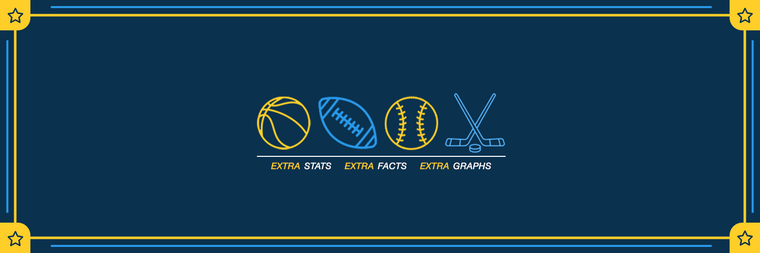 Extra's banner