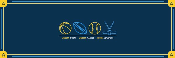 extrastats Profile Banner