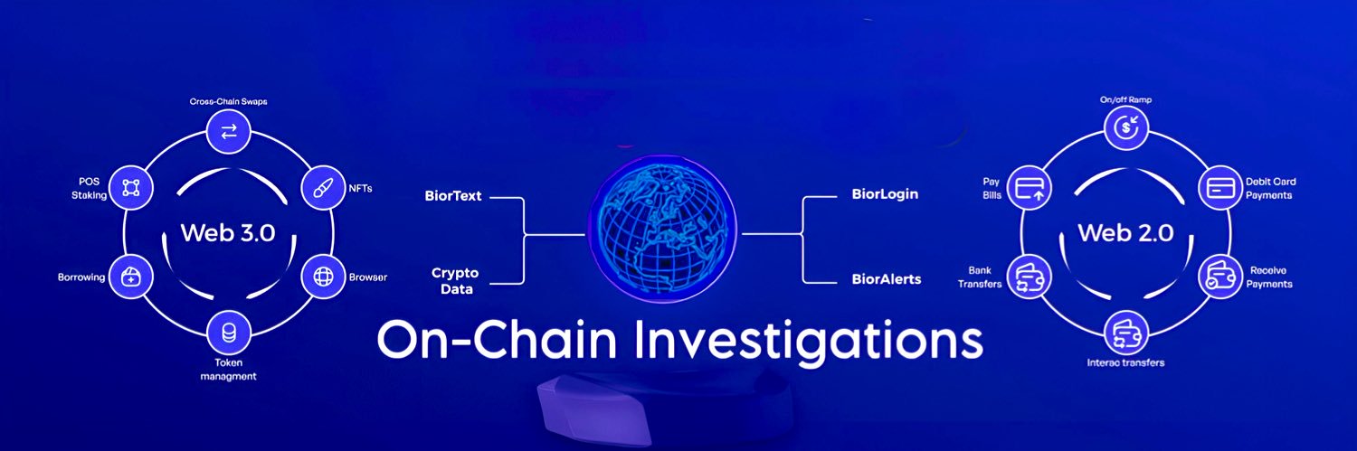 𝐆𝐋𝐎𝐁𝐀𝐋 𝐂𝐘𝐁𝐄𝐑™ banner