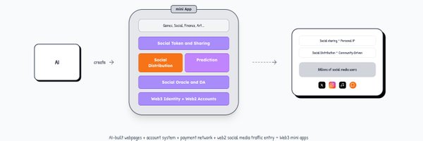 wormhole_3 Profile Banner
