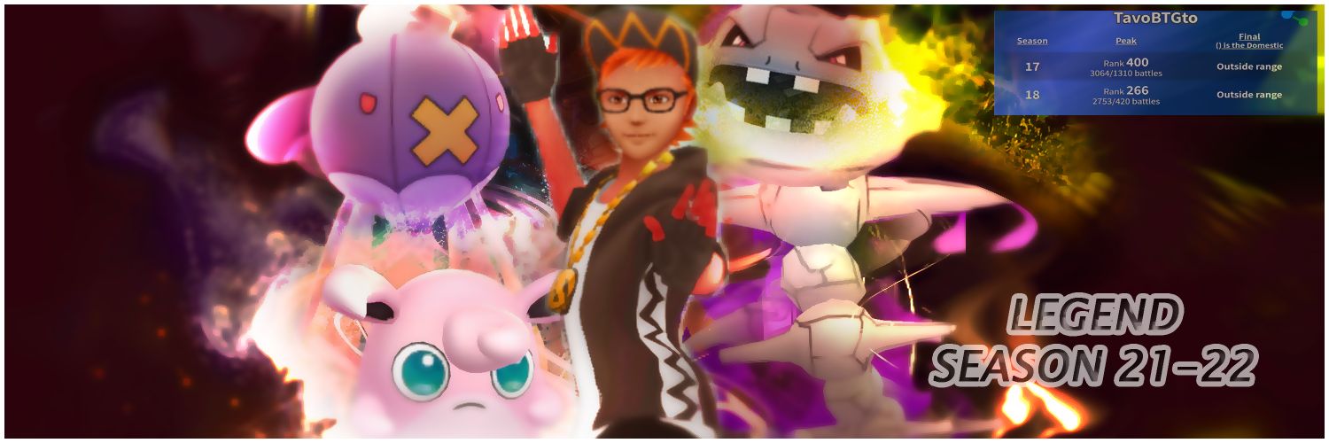 TavoBTGto banner