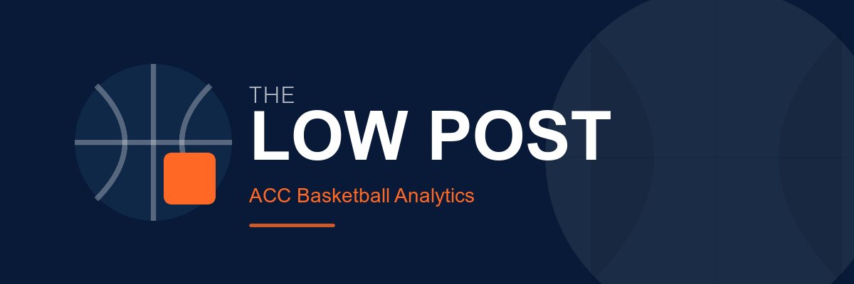 thelowpostcbb's profile banner image