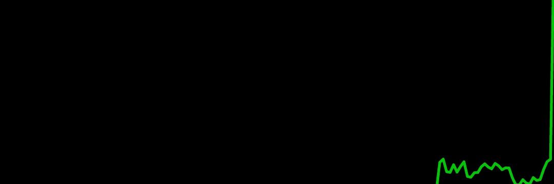 xLightWaverx banner