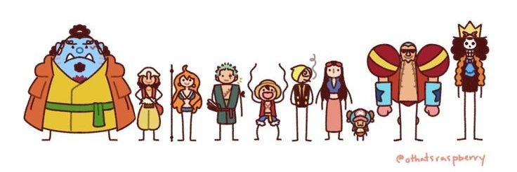 LuffyLoverz's profile banner image