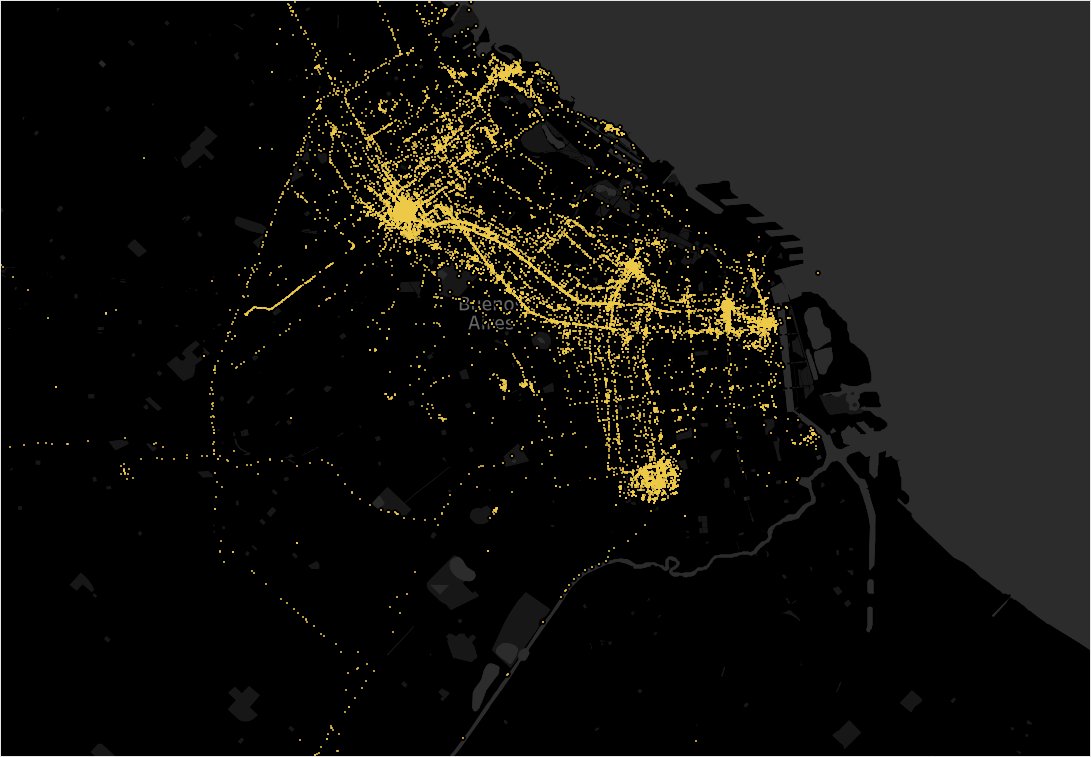 Ariel Aizemberg banner