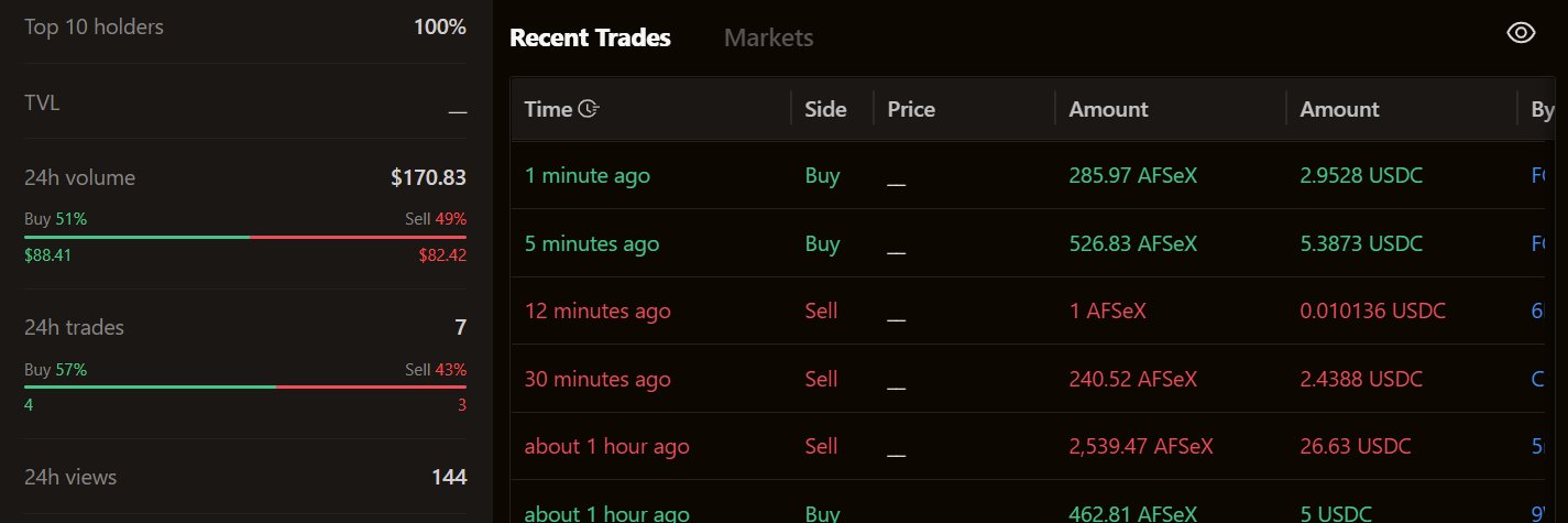 $AFSeX - afsex.sol's banner