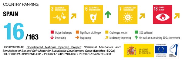 statmec Profile Banner