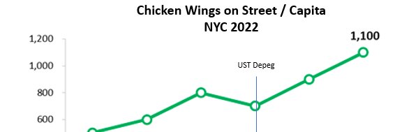 ChickenBonesNYC's profile banner image