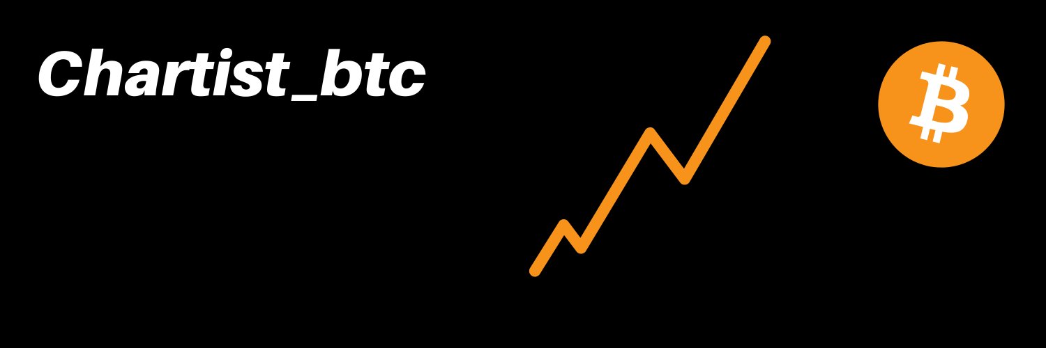 Chartist_btc's profile banner image