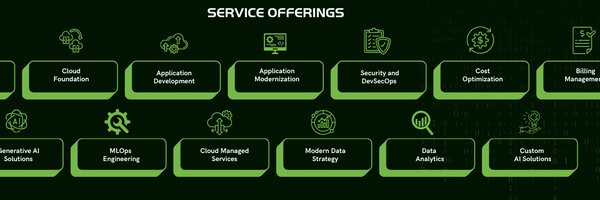datamellon_ltd Profile Banner