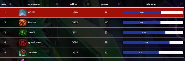 Mainor1ty Profile Banner