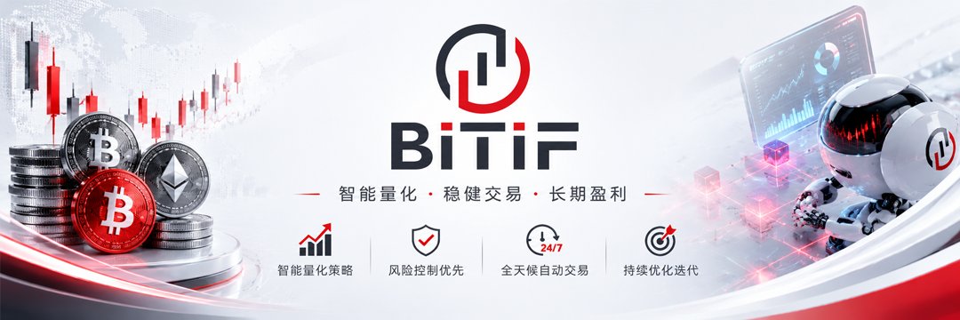 bitifcom's profile banner image