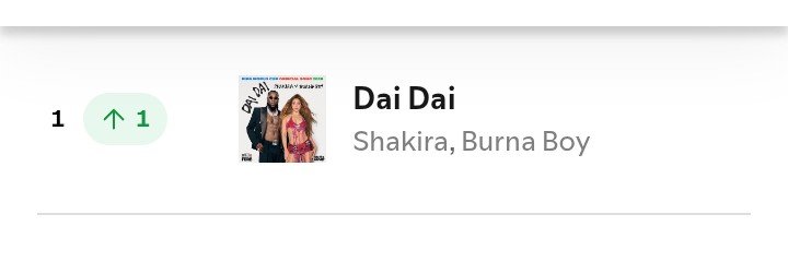 Burna's Archive. banner