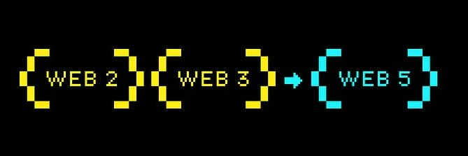 Web5 Inu banner