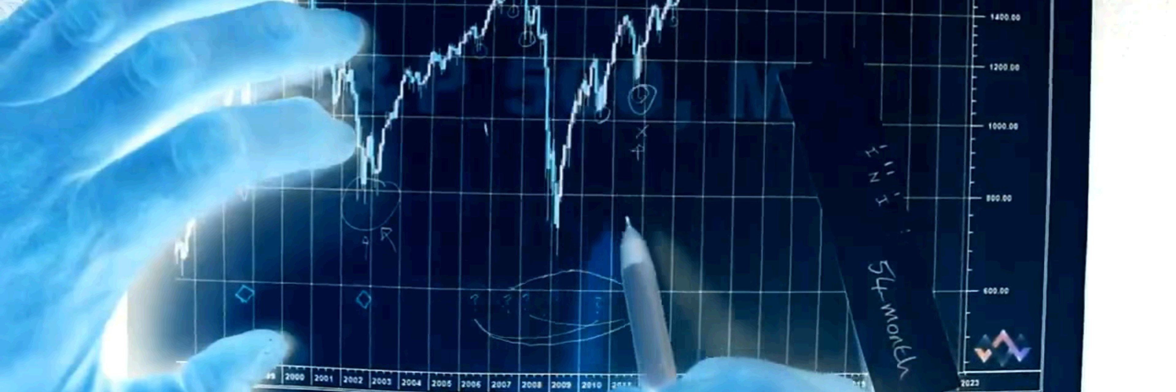 Sentient Trader's banner
