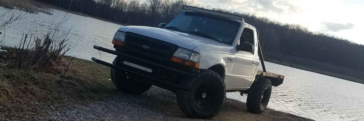 PuzJoey's profile banner image