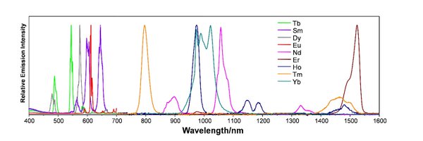 PetoudGroup Profile Banner