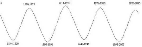 DanDavi47038421 Profile Banner