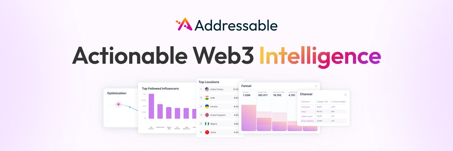 Addressable 🎯's banner