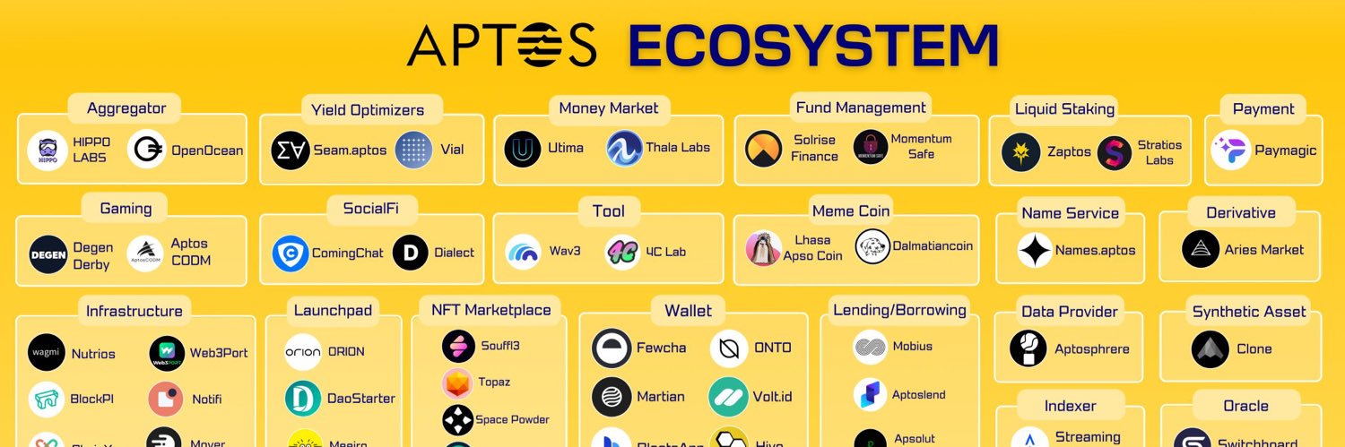 Stratios Labs banner