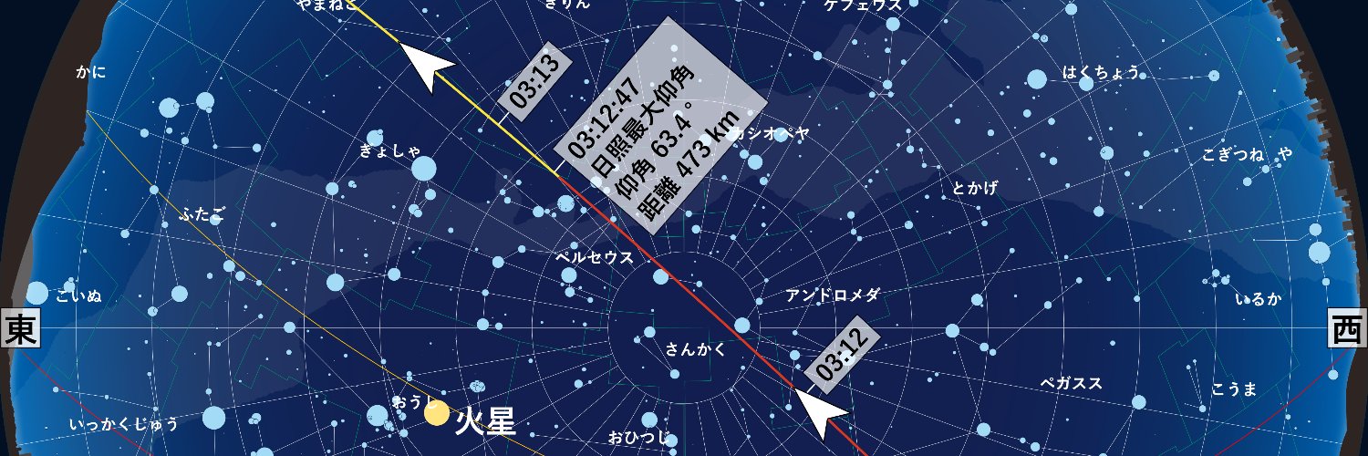 iss_nagoya banner