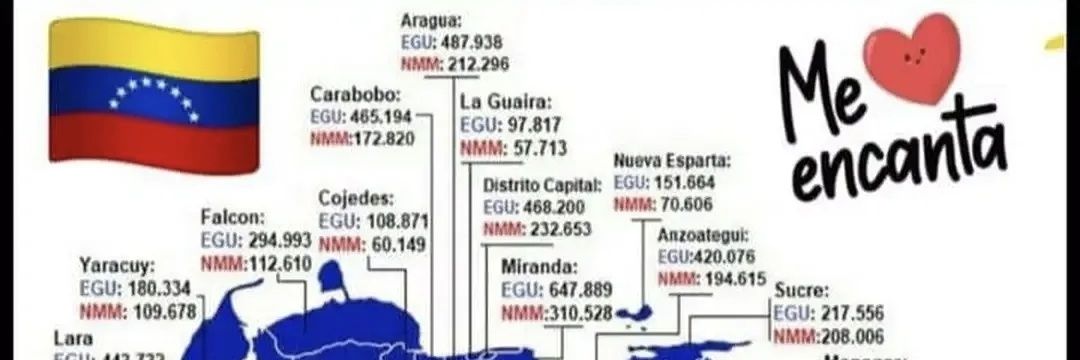 ingenieroJose's profile banner image