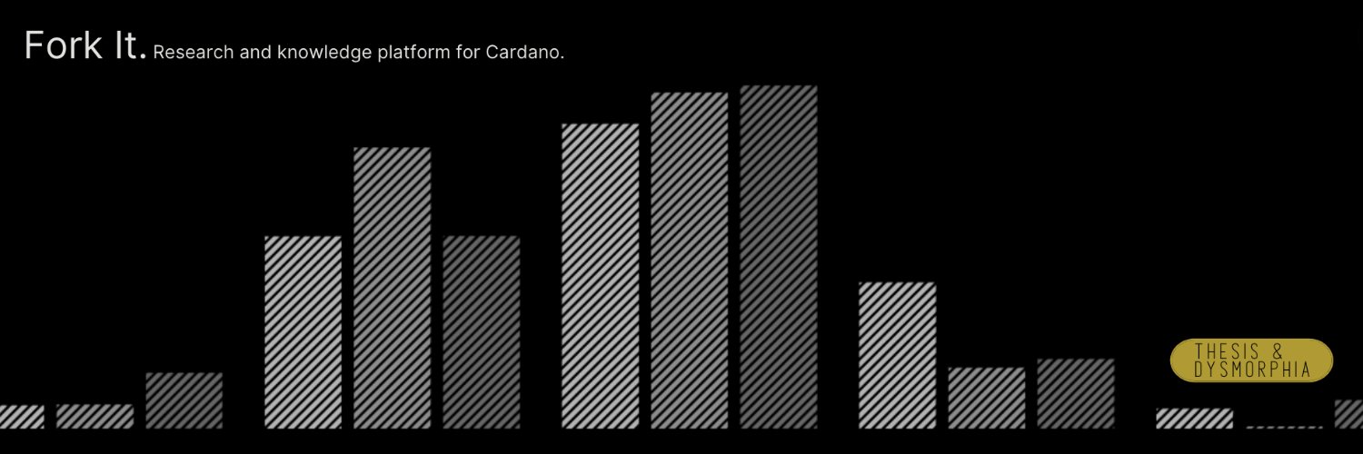 Thesis & Dysmorphia banner