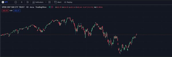AnalysisFeral Profile Banner