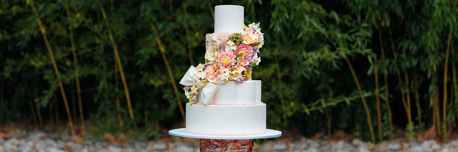 UnikCakes's profile banner image