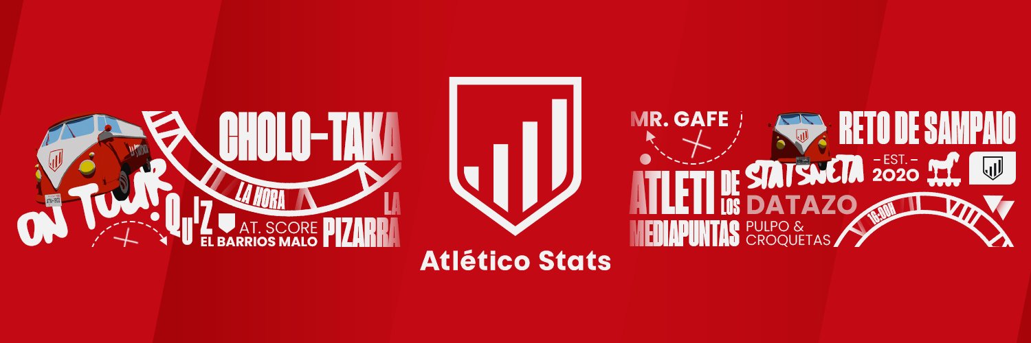 Atlético Stats's banner