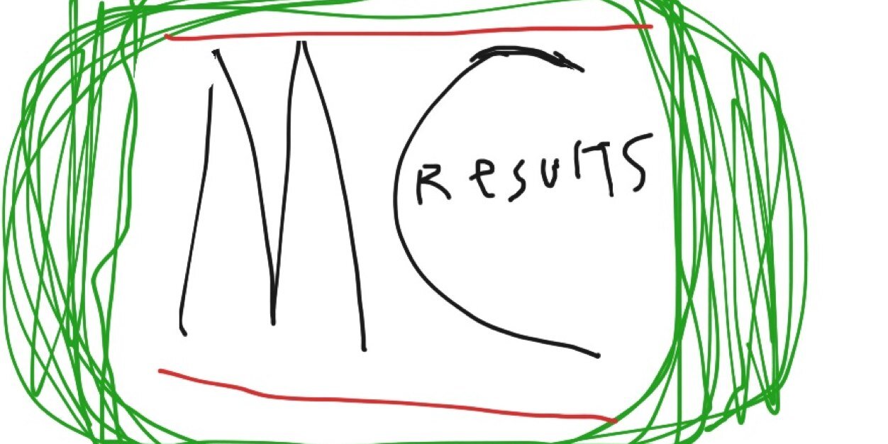 MCresults's profile banner image