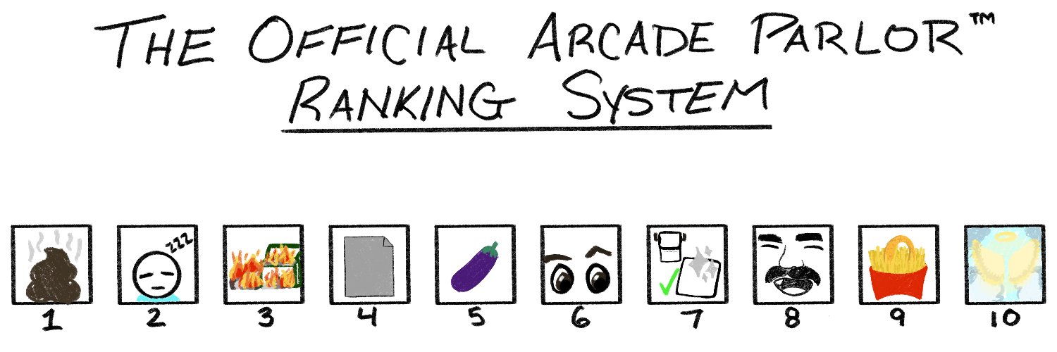 ArcadeParlor's profile banner image